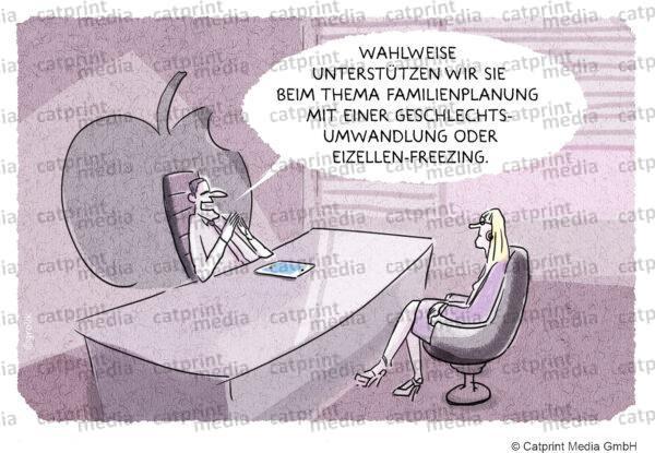Familienplanung_grolik