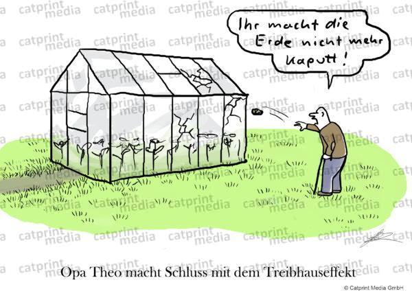 treibhauseffekt