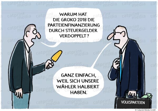 Parteienfinanzierung_grolik