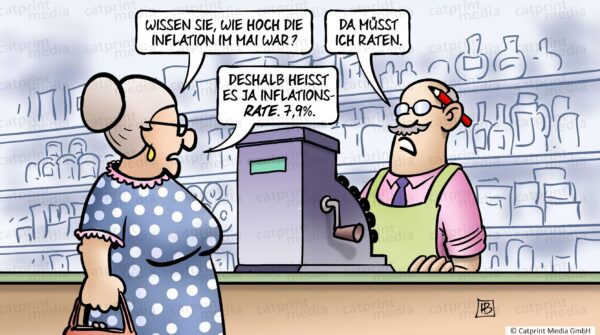 Inflationsrate