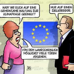 Zielkorridor