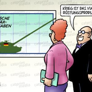 Deutsche_Militaerausgaben