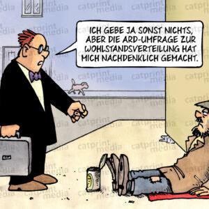 Wohlstandverteilung